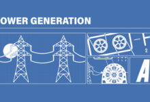 Steam Engine Simulator - Power Generation